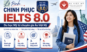 IELTS 8.0 Du Học Mỹ: Bí Quyết Chinh Phục & Lộ Trình Săn Học Bổng 2026